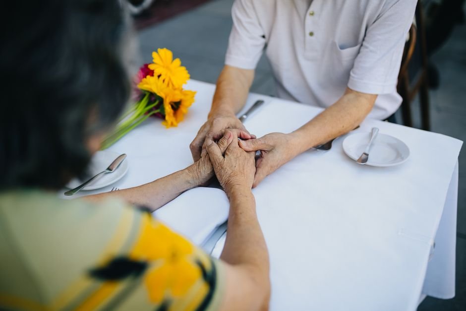 A visão da psicologia e das tradições