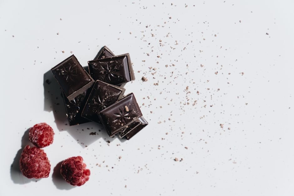 Planilha Resumo: Sonhar com Chocolate