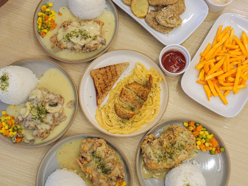 Planilha Resumo: Sonhar com Comida